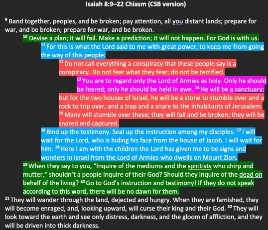 Isaiah chapters 1-12 theme review (9/21/21)