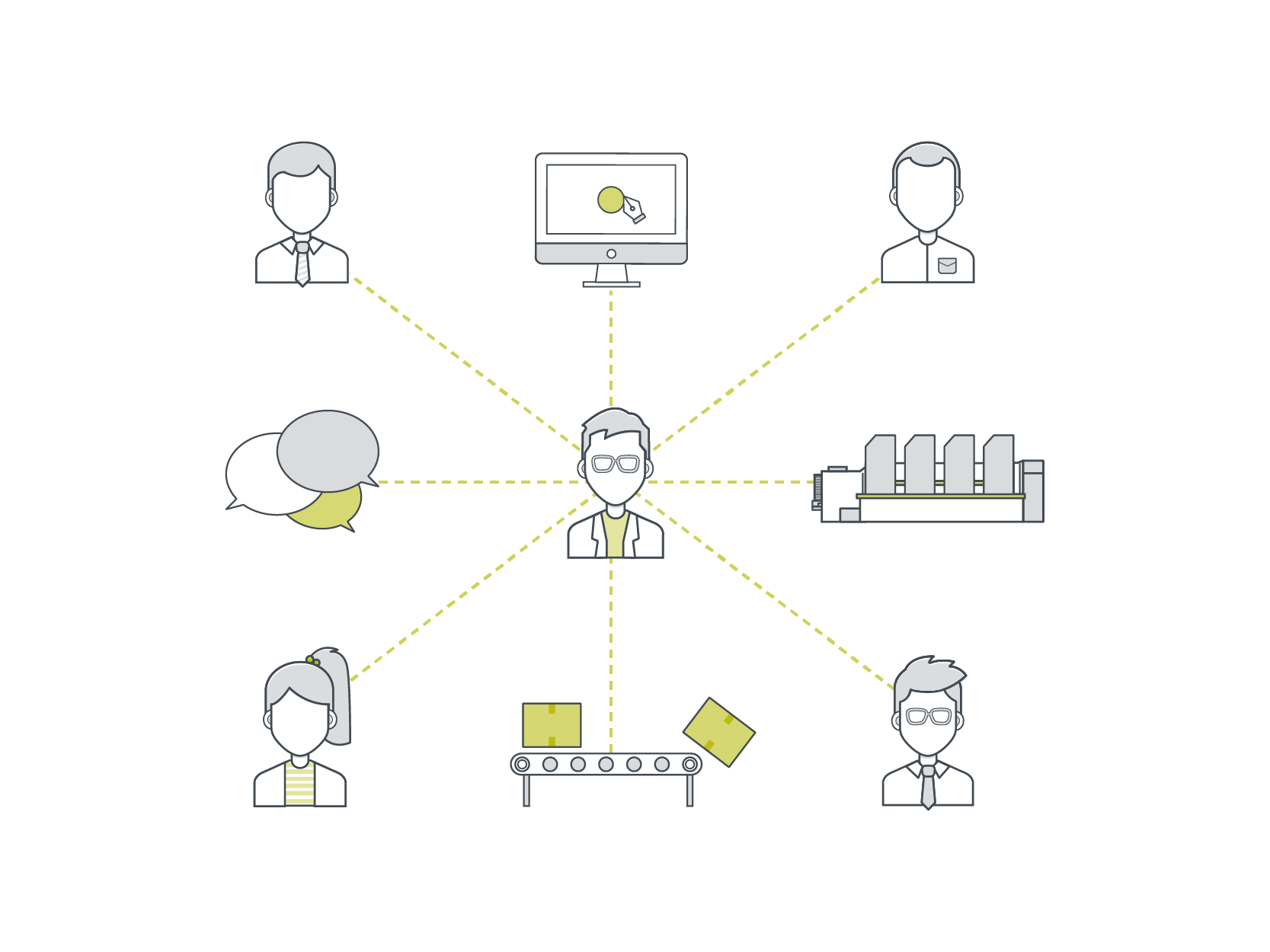 workflow_esko-01.png