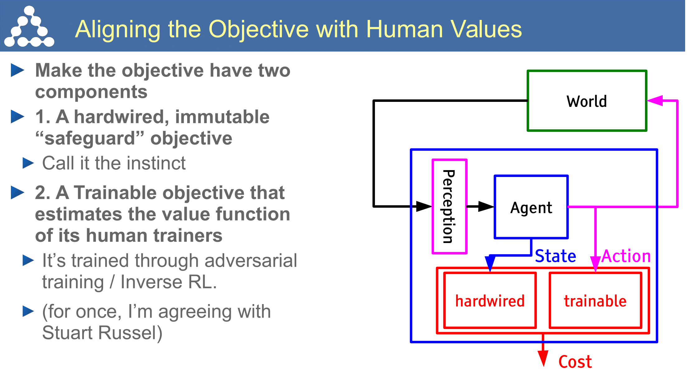 yann-lecun-a-path-to-ai-31.png