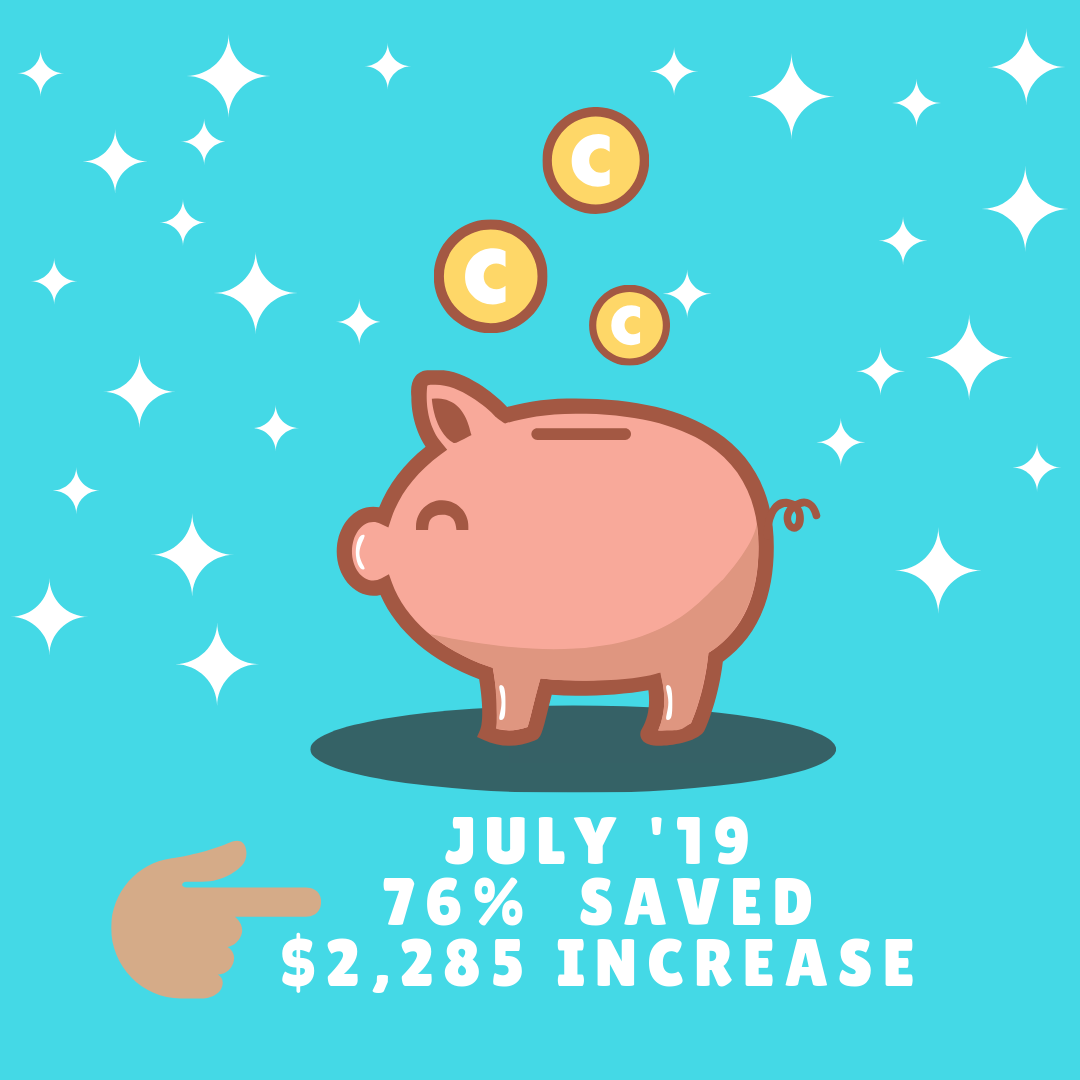 July Budget Review