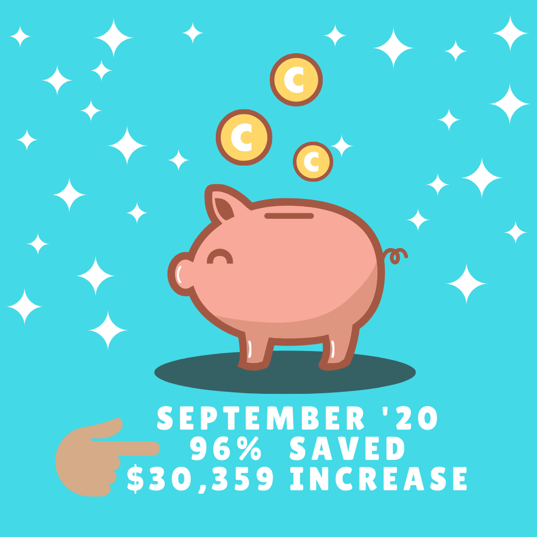 September Budget Review