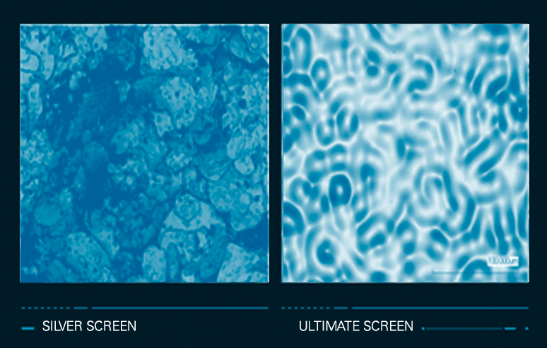Ultimate Screen: Engineered Surface