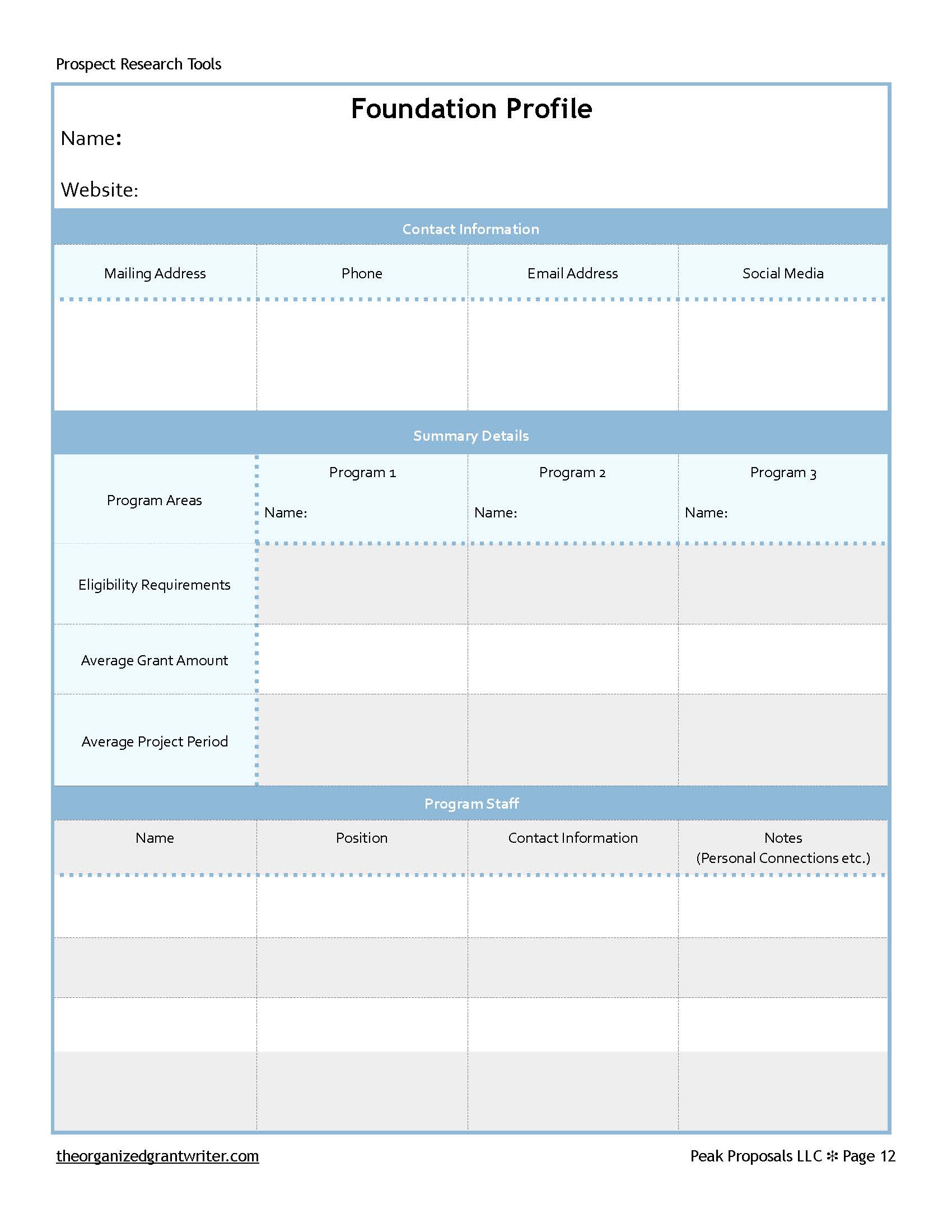 Prospect Research Profile Template Prospect Research Profile Template