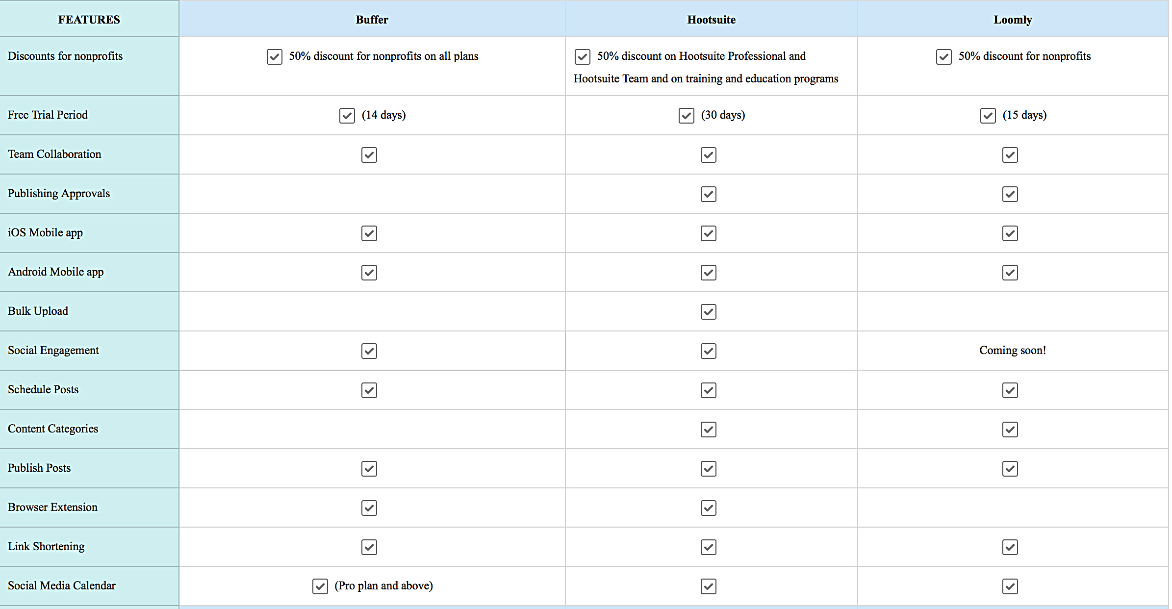 Screen Shot 2018-06-26 at 3.27.20 PM.png