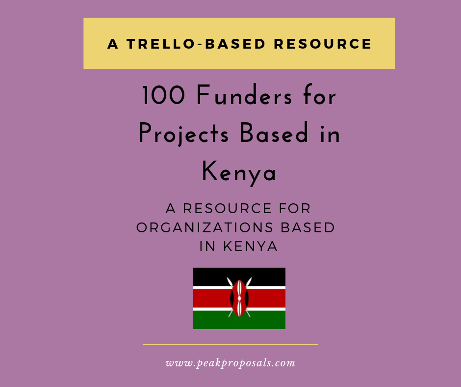 Kenya Trello Board