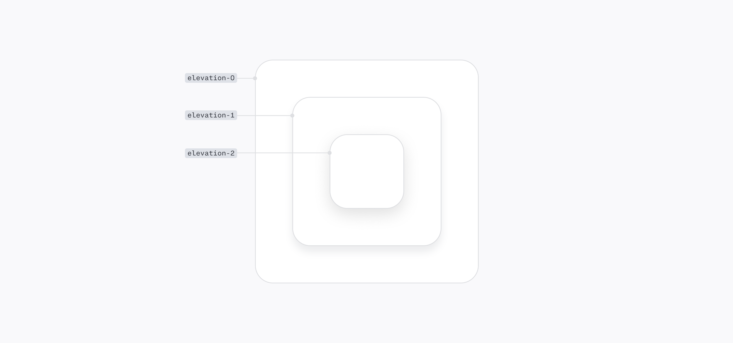 elevation - light.png