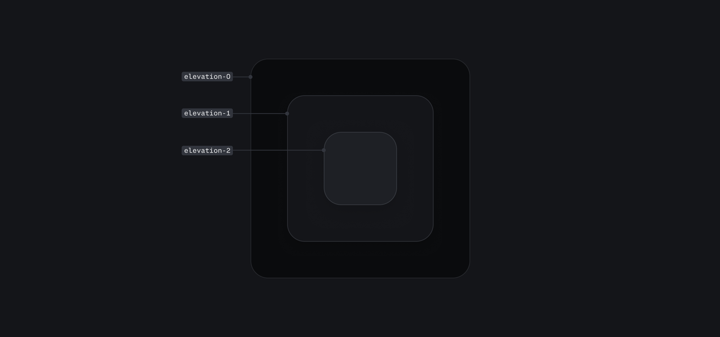 elevation - dark.png