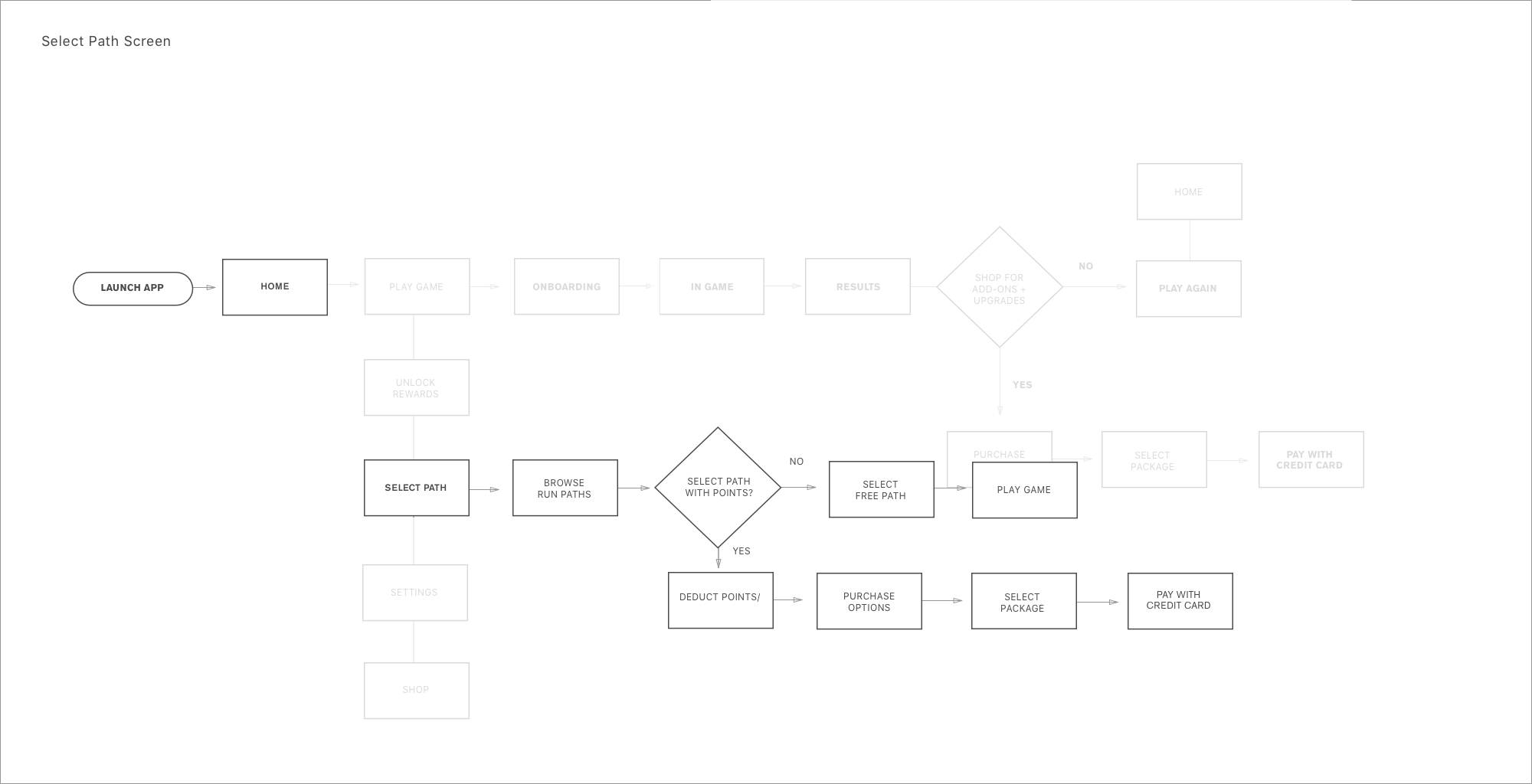select path.png