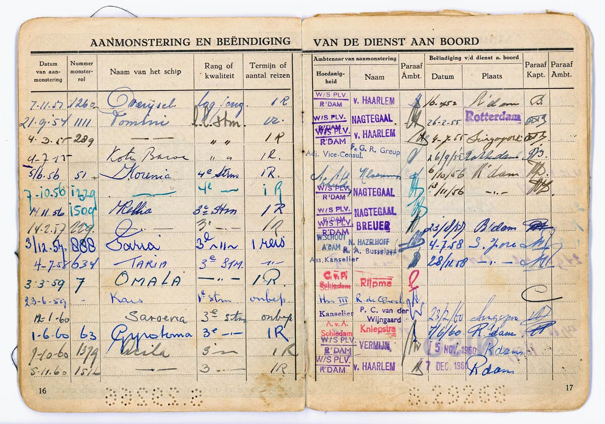 Het monsterboekje (the seaman's book)