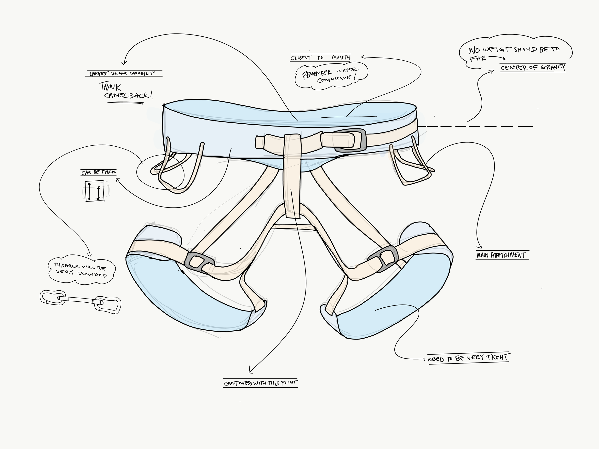 Project - Drawing 1.png