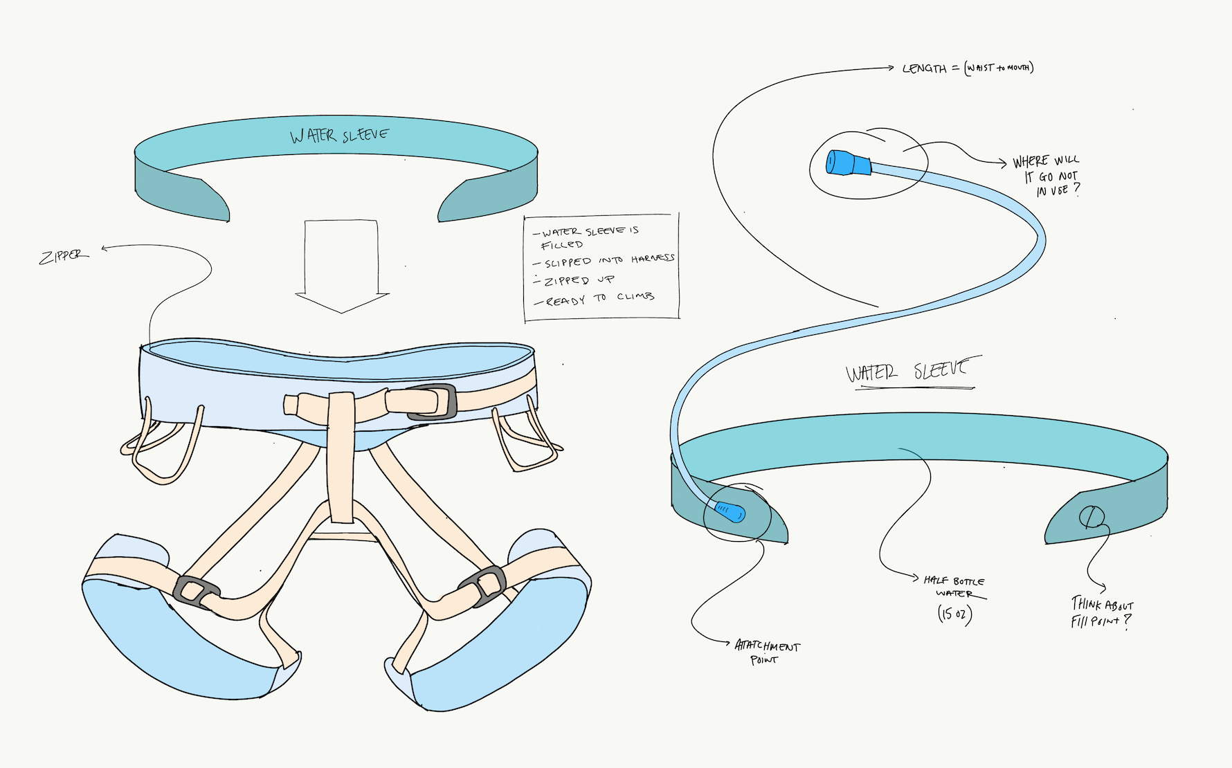 Project - Drawing 2-01.png