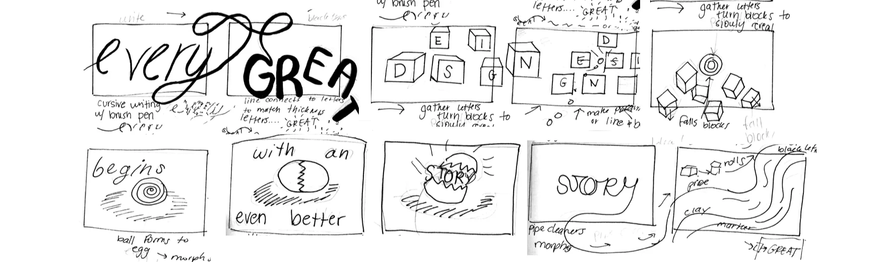Design Story - Storyboard