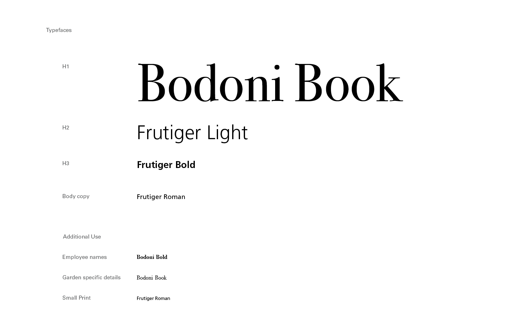 Typeface Choices