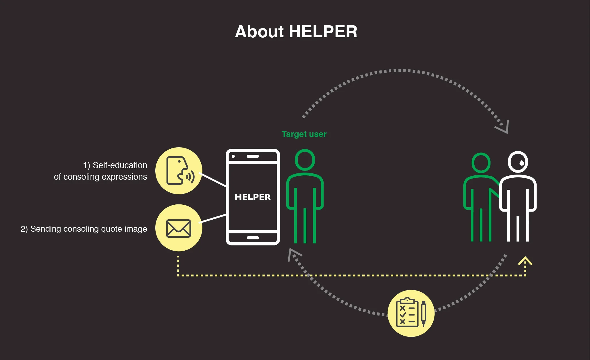 helper-09.jpg