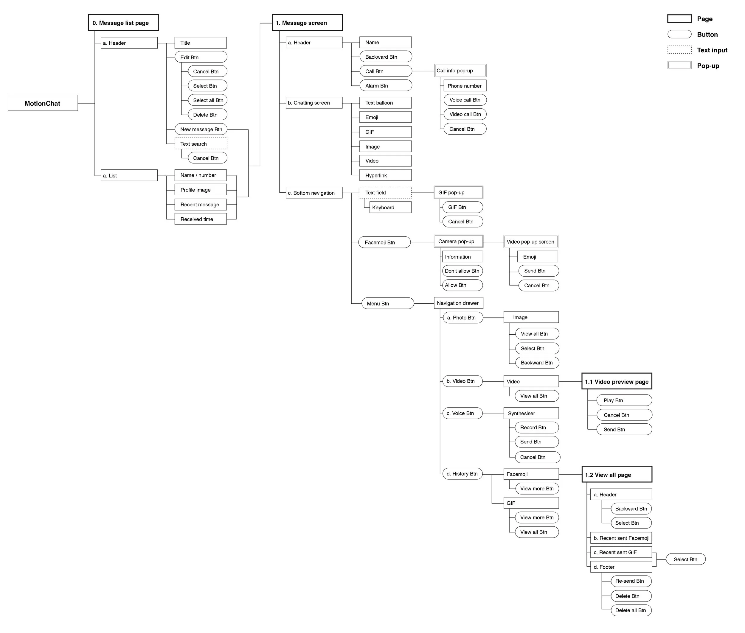 motionchat_architecture-03.jpg