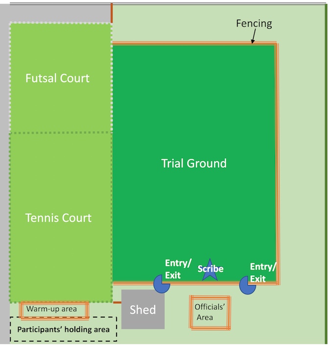 * Please take note of the Participants' holding area at the trial site.