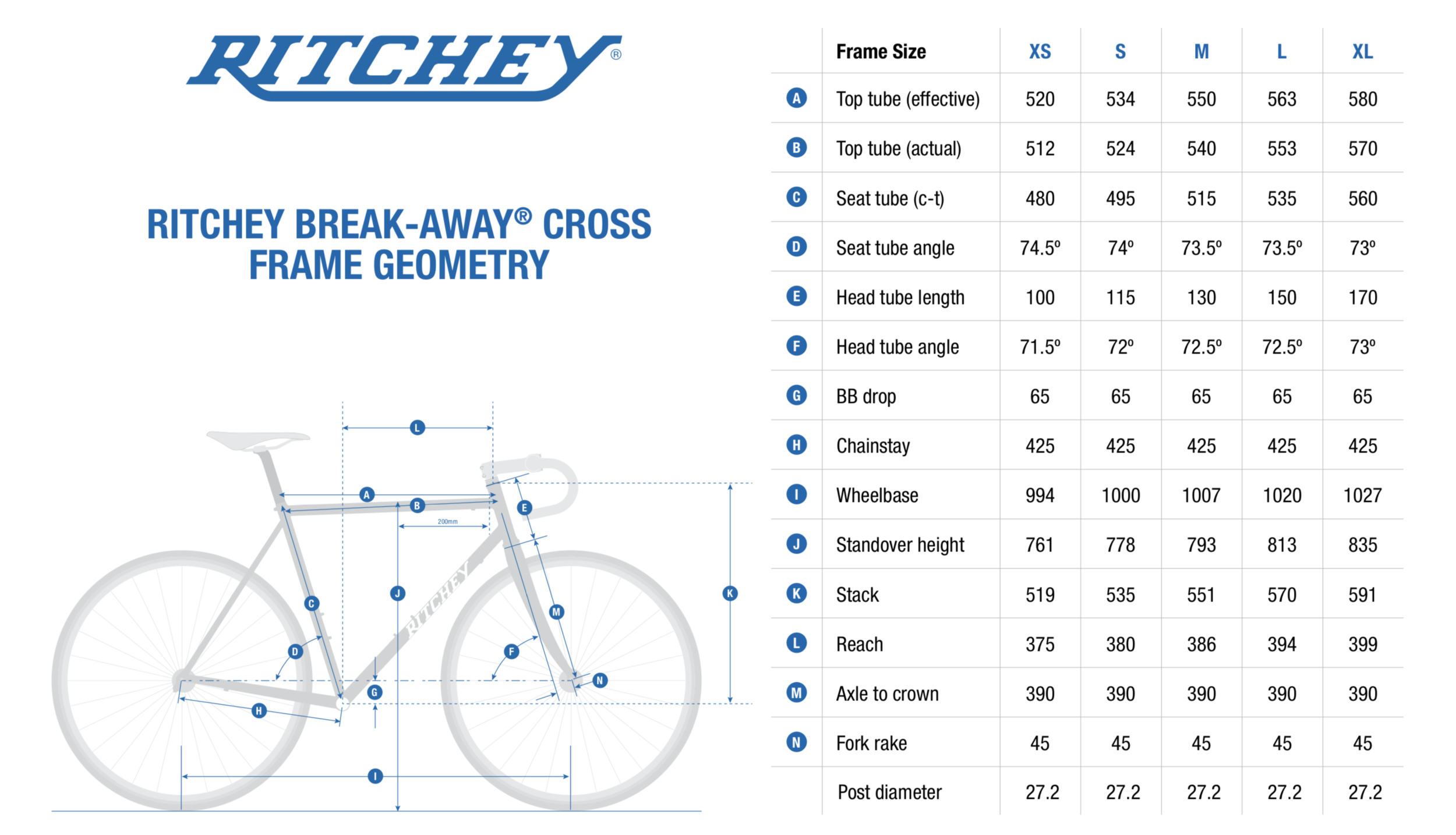 Ritchey-Breakaway-Cross-Frame-Sizing.png