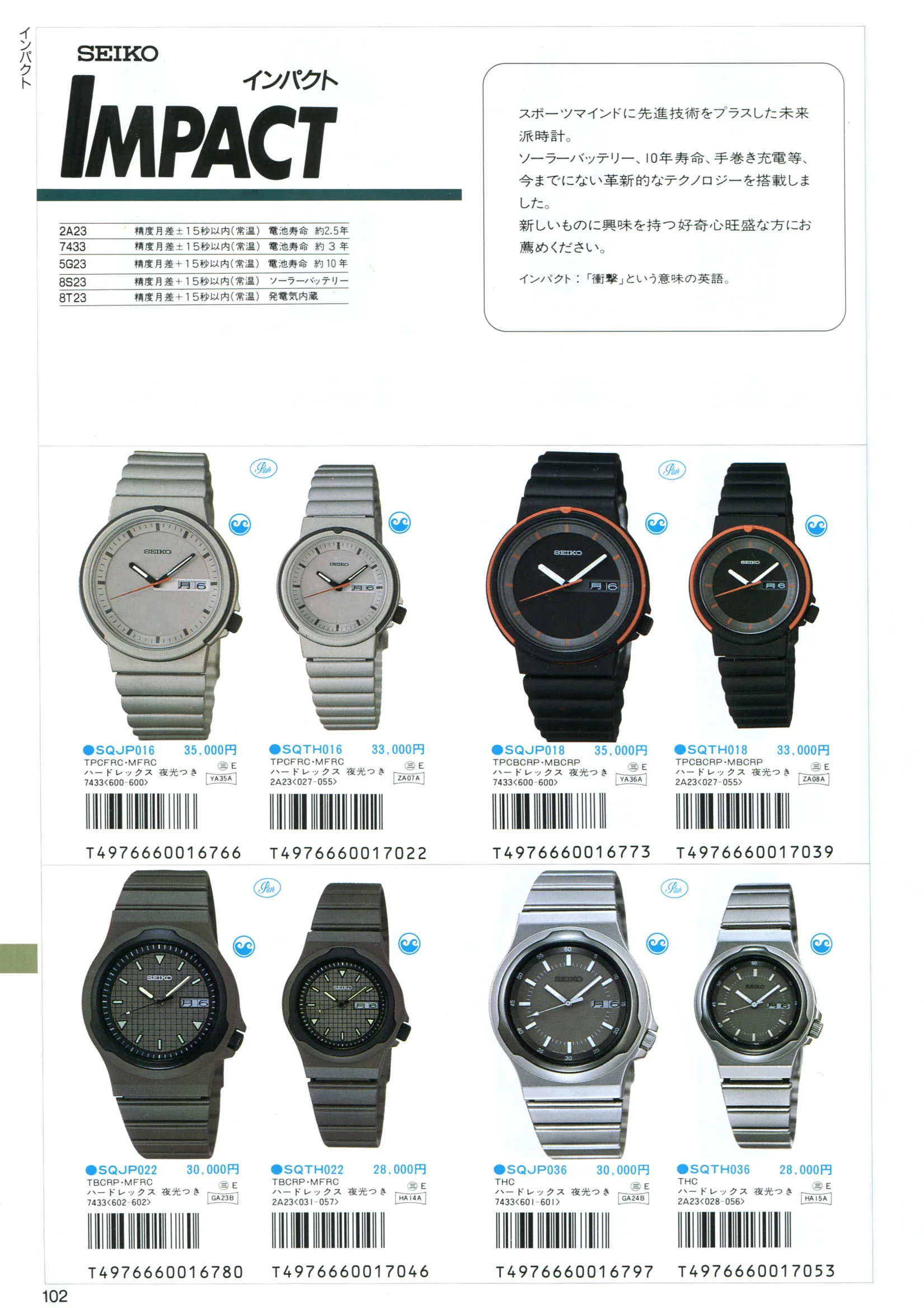 World S First Hand Wound Quartz Seiko 8t23 Plus9time