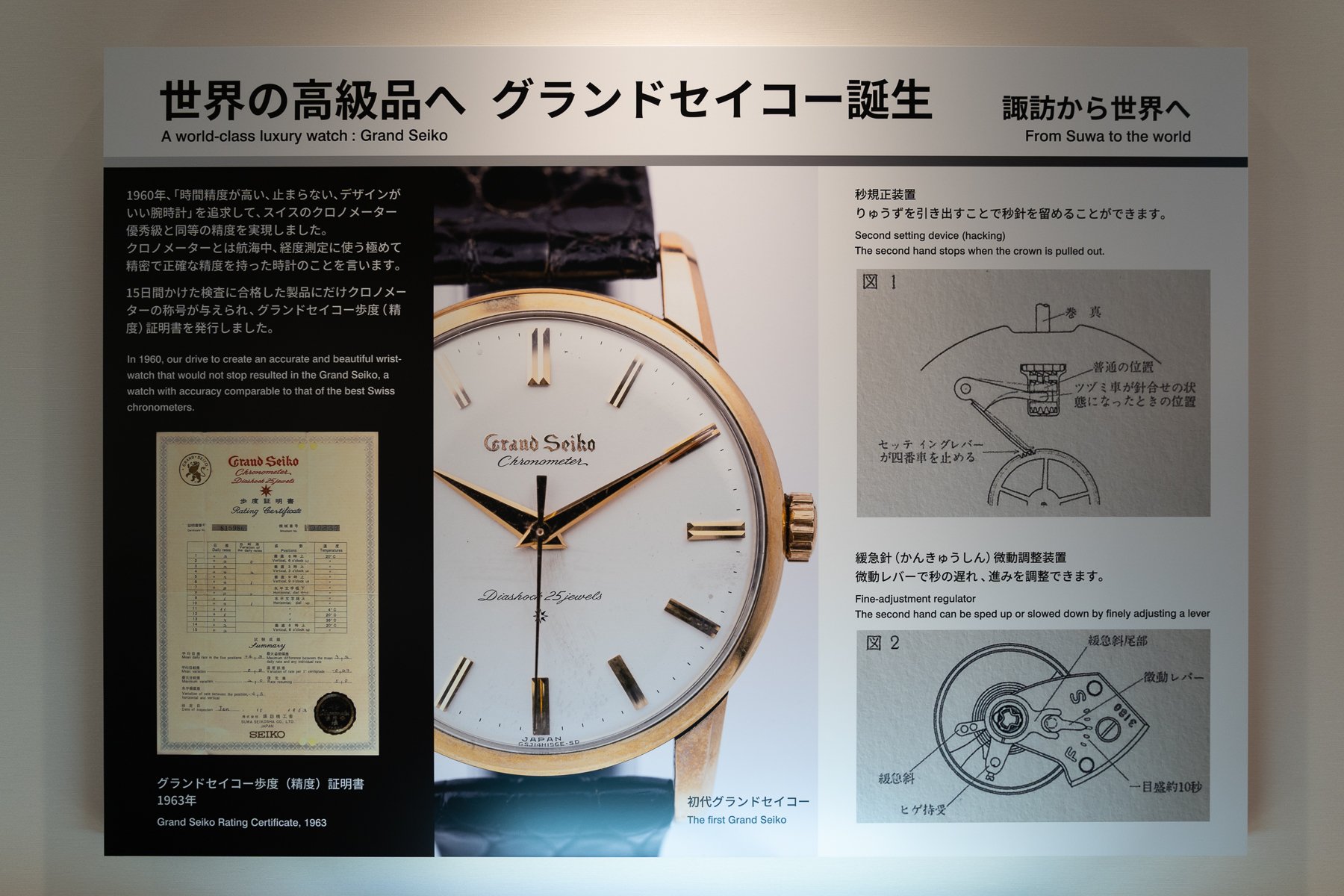 Seiko Epson Museum Suwa Visit — Plus9Time