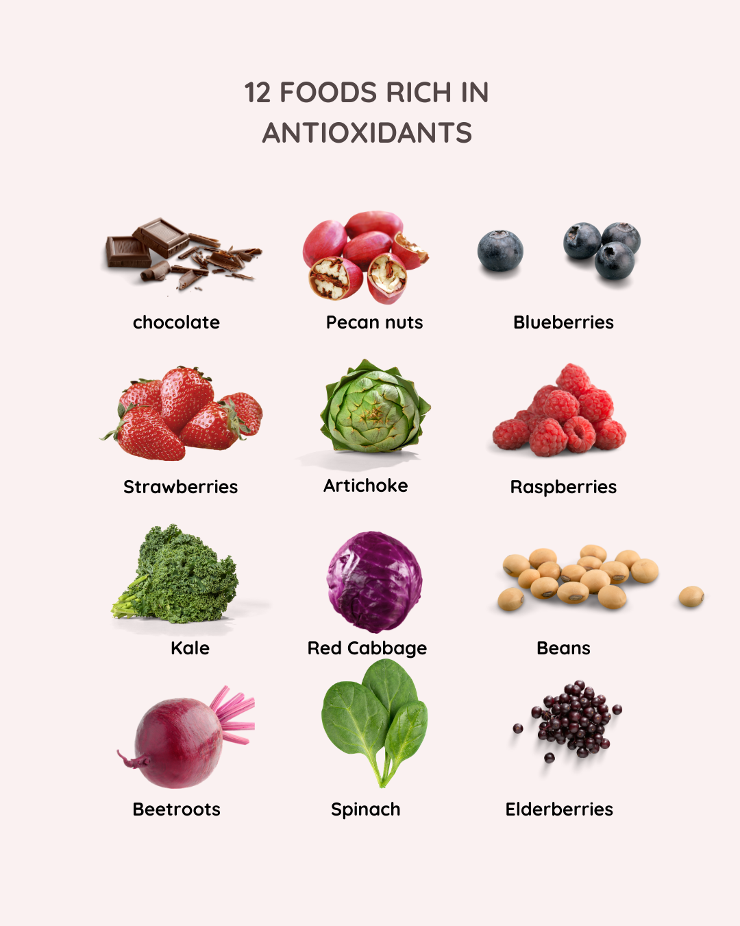 Foods for thoughts I The Diet to Prevent Dementia & Alzheimer's — Hanne