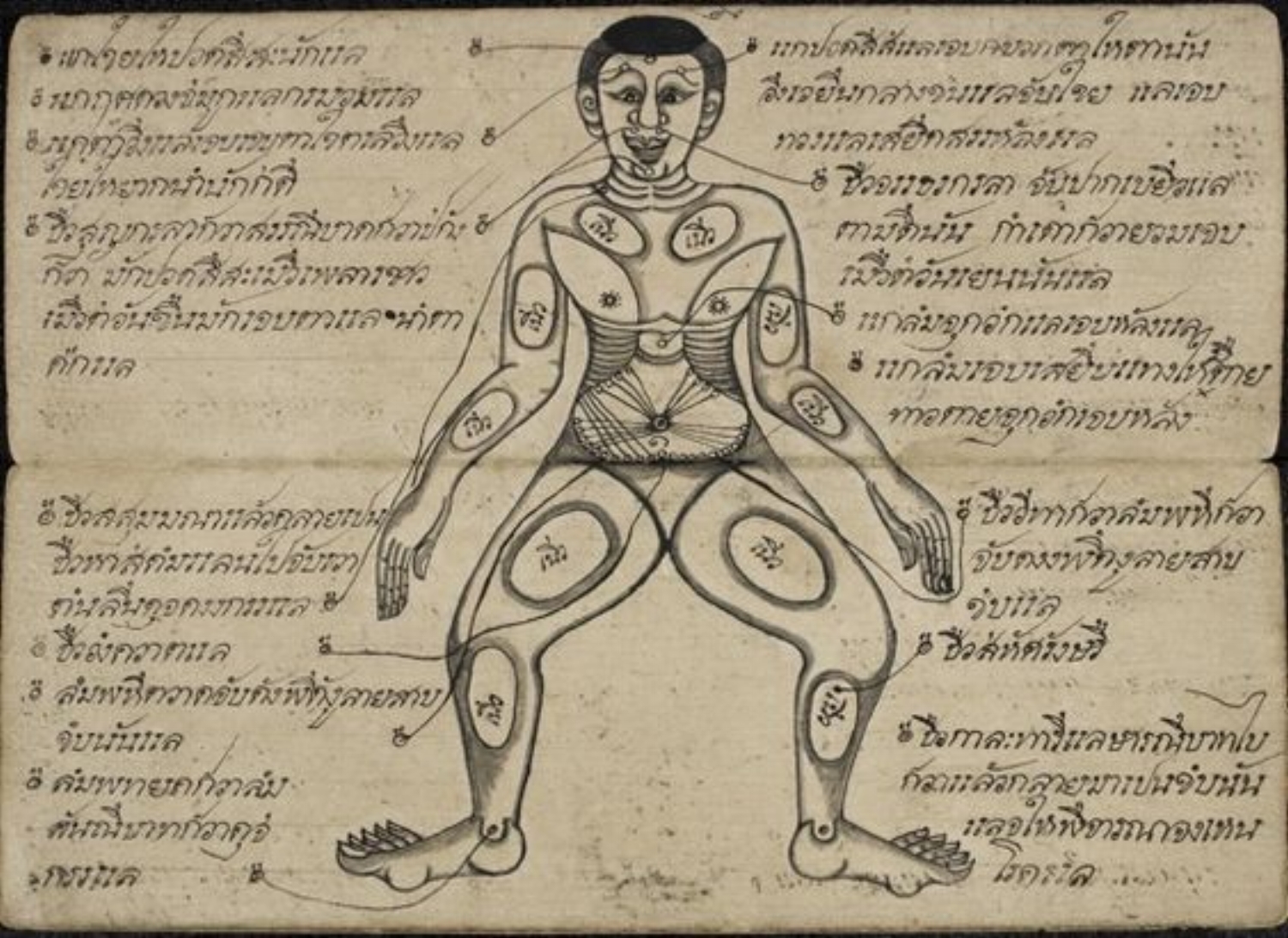 Ancient massage parlor. Тайский массаж описание. "Ancient massage" Epstein.