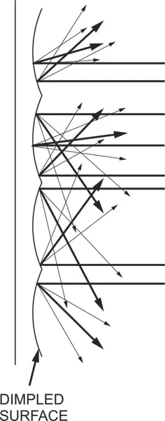 Diffuse Reflection.jpg