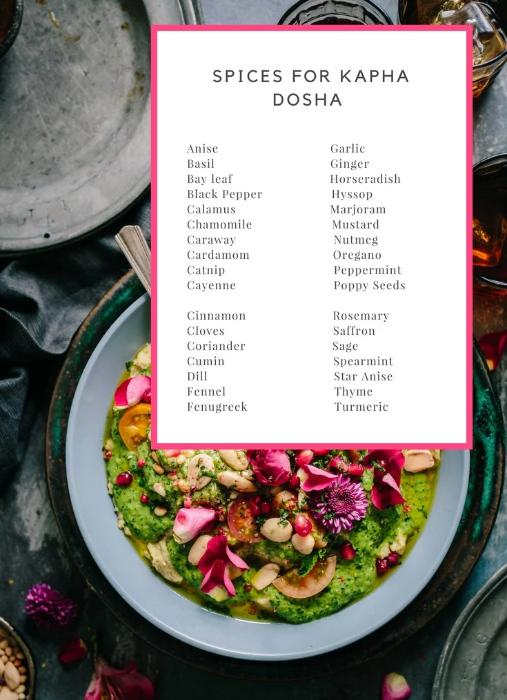 kapha+dosha+spices.jpg