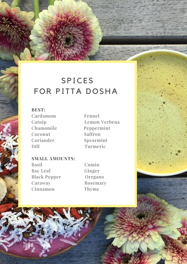 pitta+dosha+spices.jpg