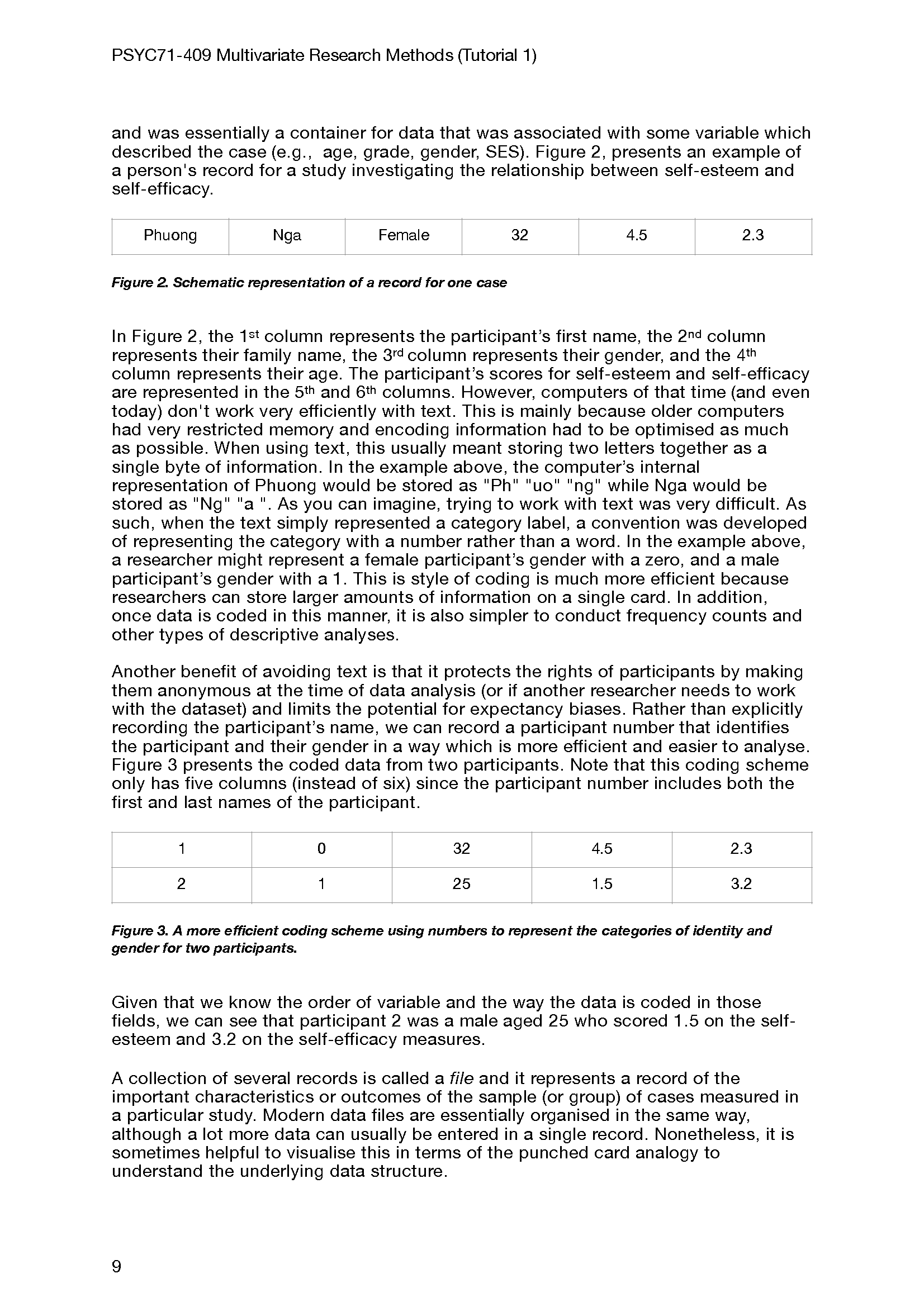 Multivariate_Statistics_Course_Tutorial_Page_009.png