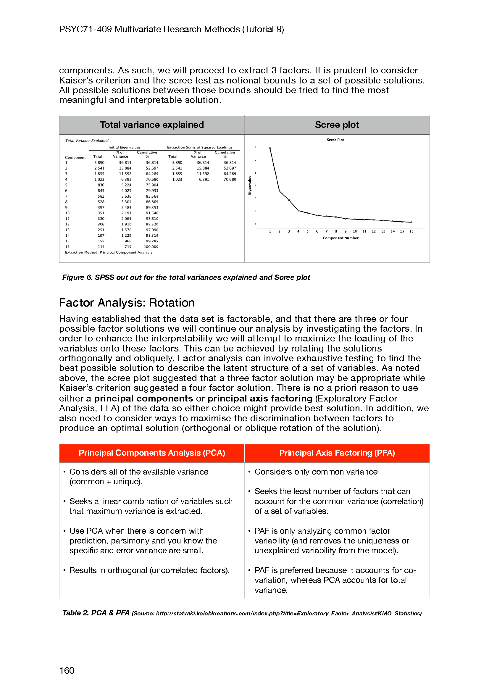 Multivariate_Statistics_Course_Tutorial_Page_160.png