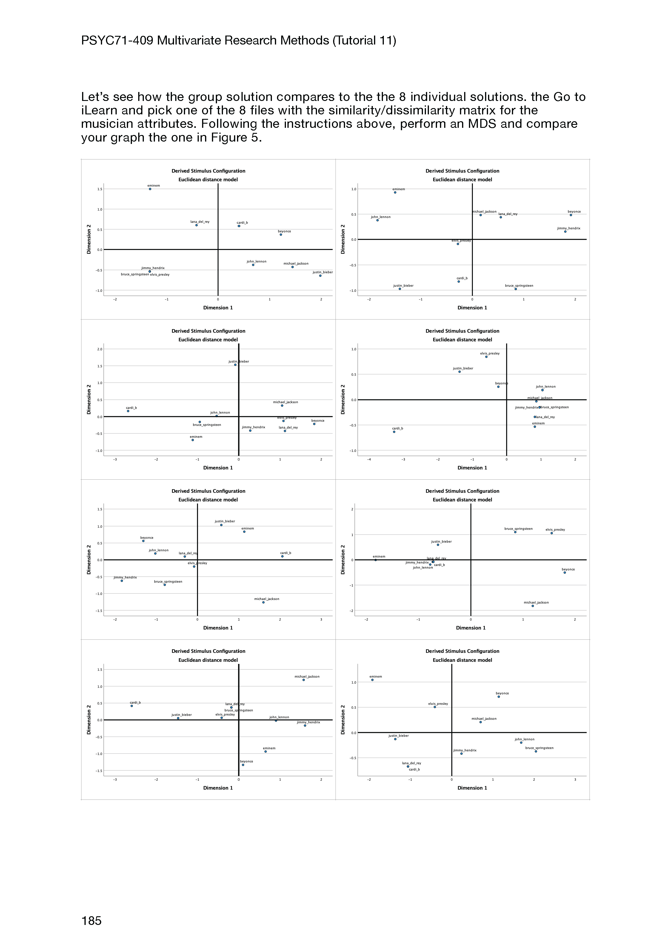 Multivariate_Statistics_Course_Tutorial_Page_185.png