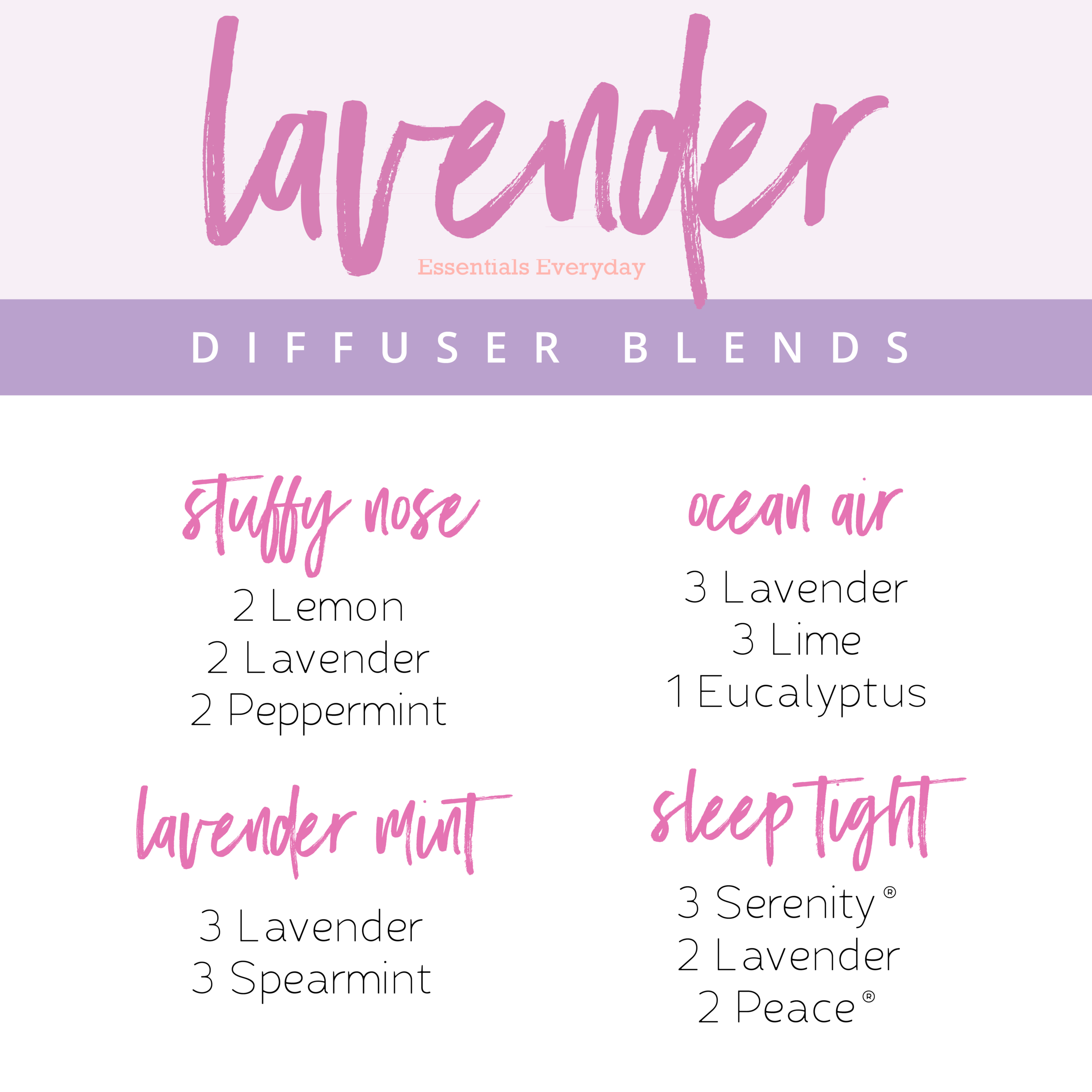 Lavender Diffuser Blends.png