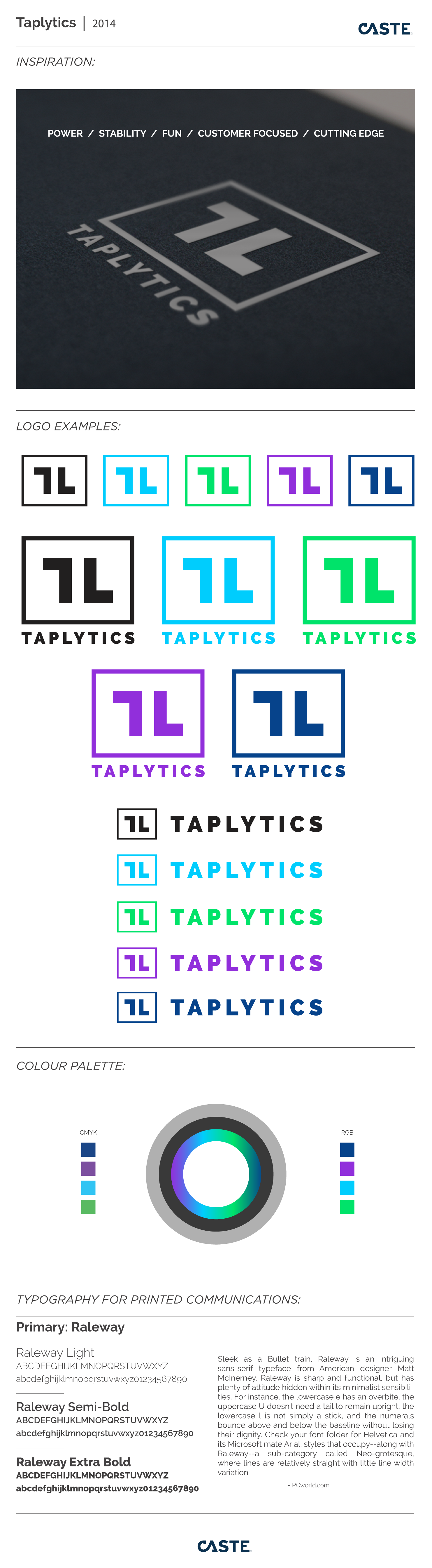 Early Logo Concepts