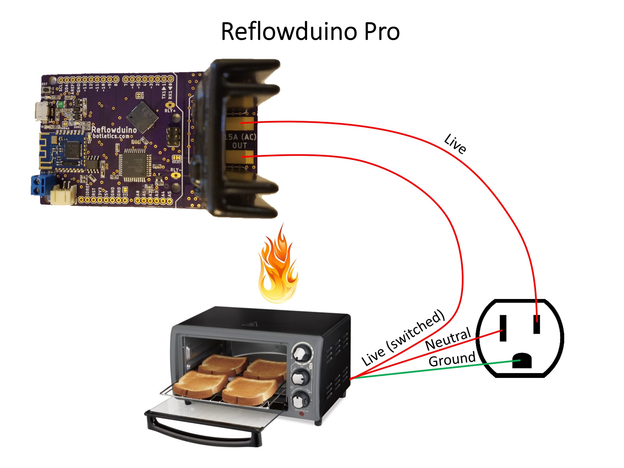 Reflowduino Pro Wiring Diagram