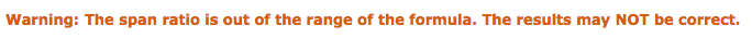 This doesn’t instill confidence in the results.