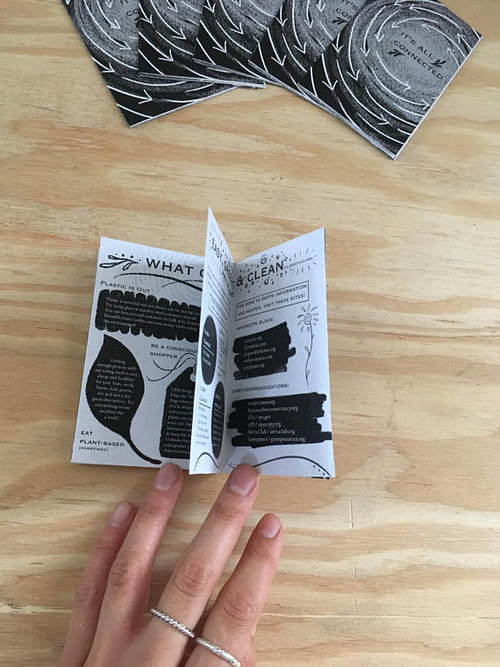 It's All Connected Zine