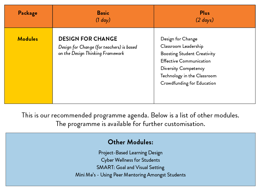 ITENARY_PROGRAMME AND WORKSHOP-01.png