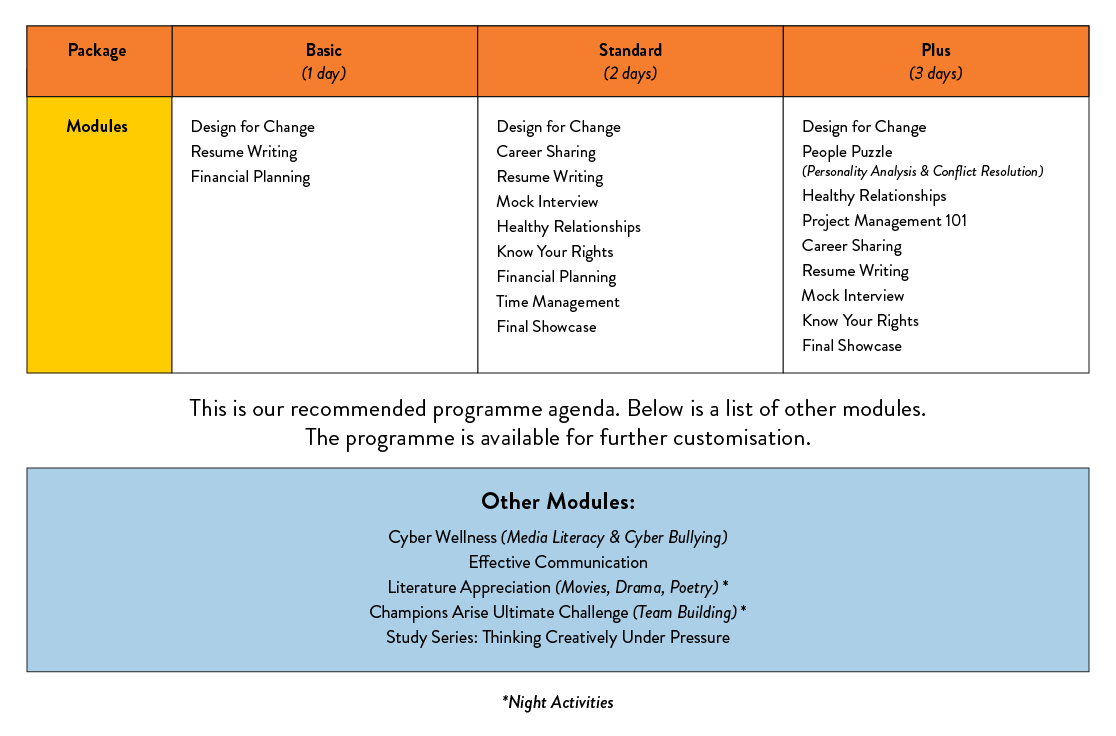 ITENARY_PROGRAMME AND WORKSHOP-02.png