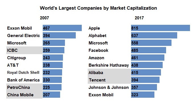A virtually new world 2017.png