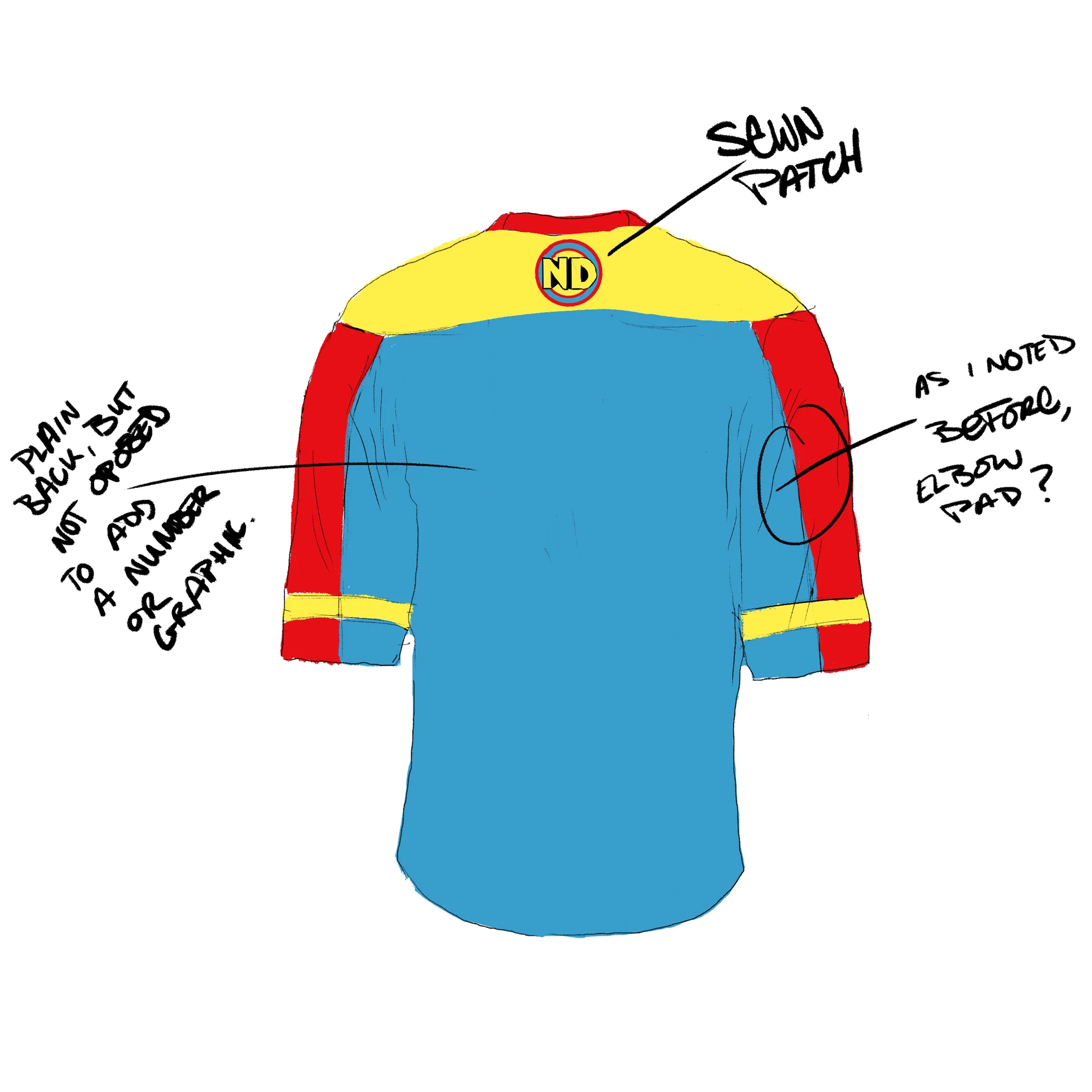 NDLNOTGYJerseyBack1.jpg