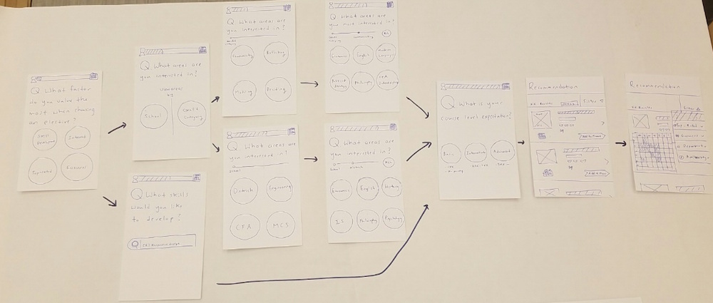 Phone wireframe.jpeg