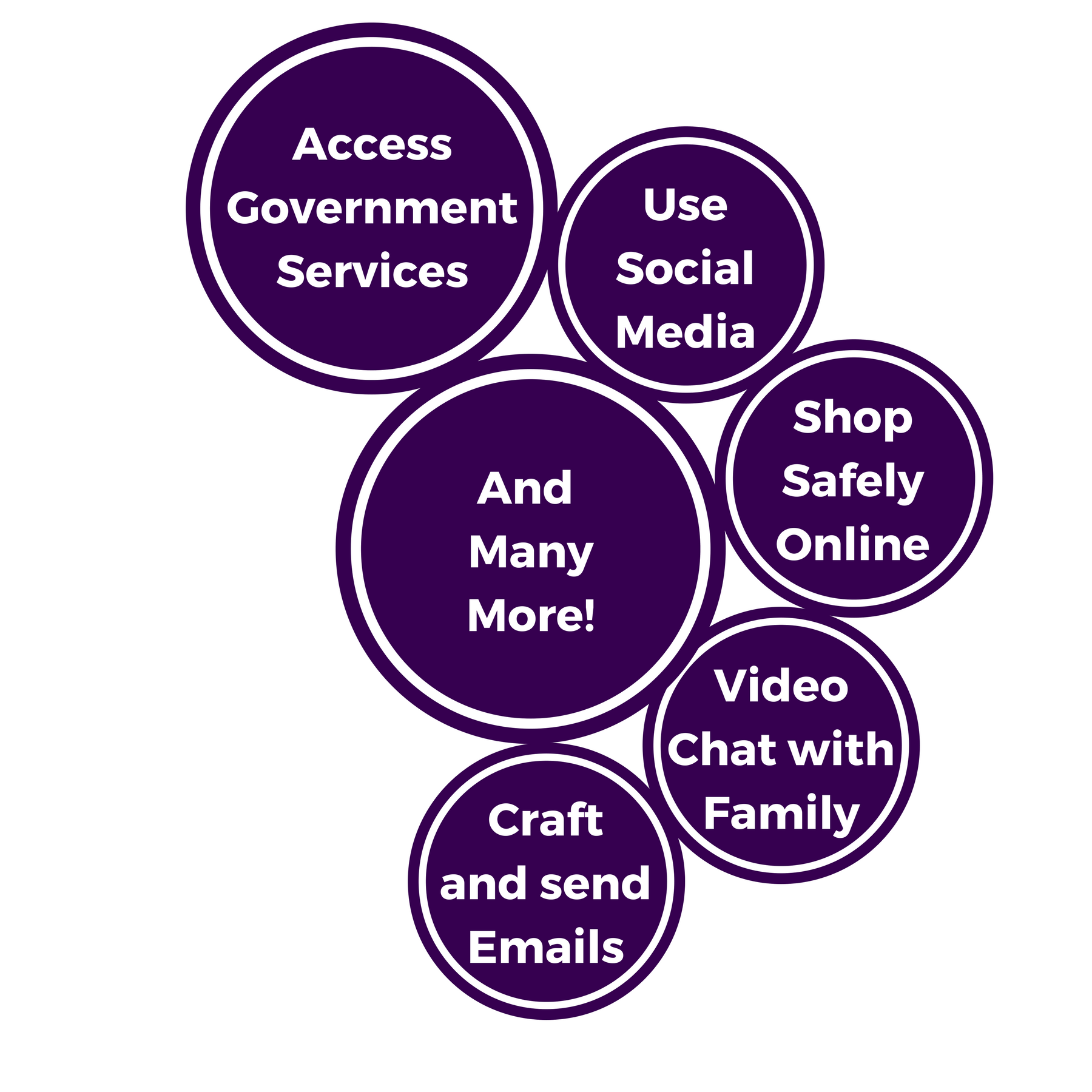 It’s sharing knowledge and delivering empowerment for people to successfully thrive and have fun in our digital world. To Sally, it was a step to focus on the core values she embraces and for the people she conn (1).png