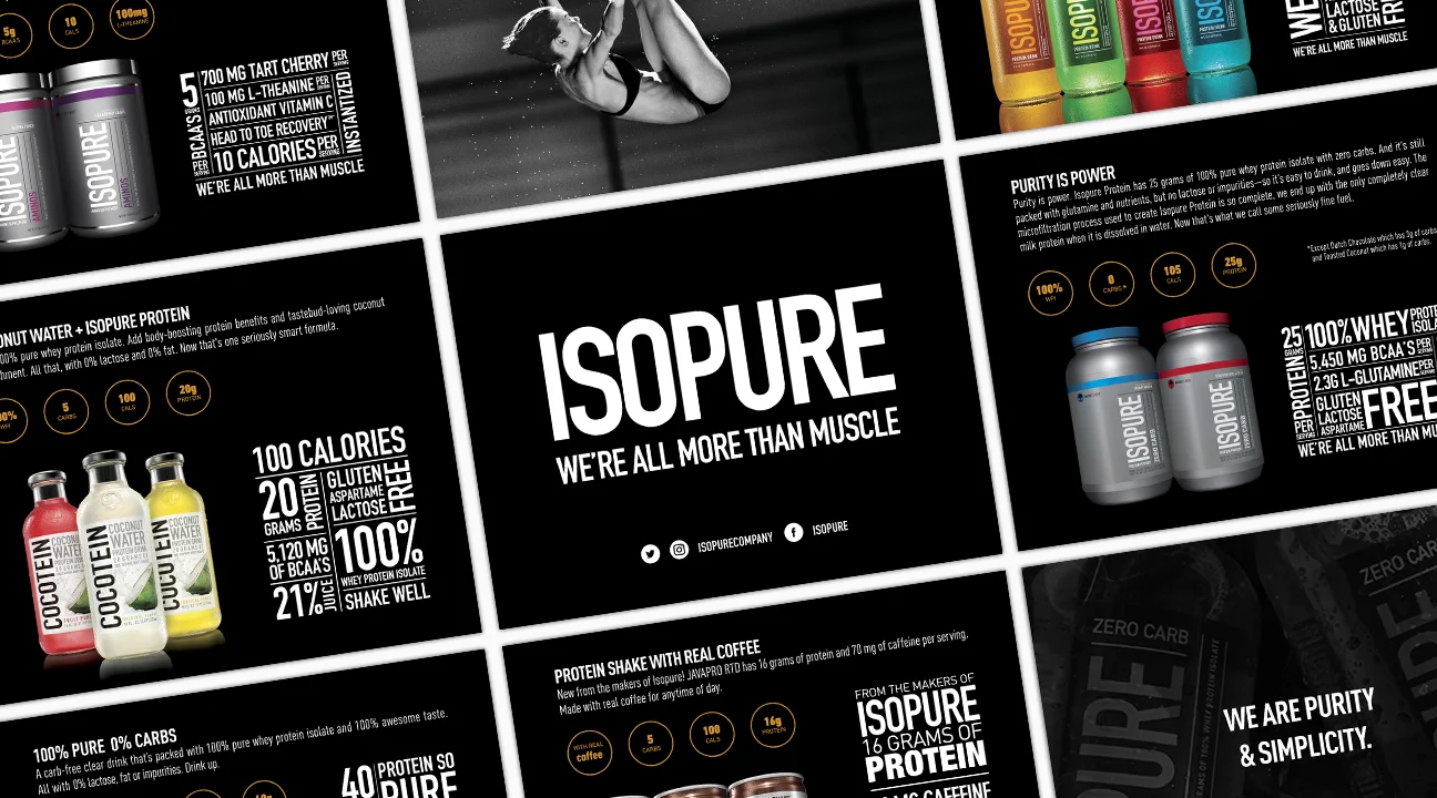 Brand & Product Education Booklet