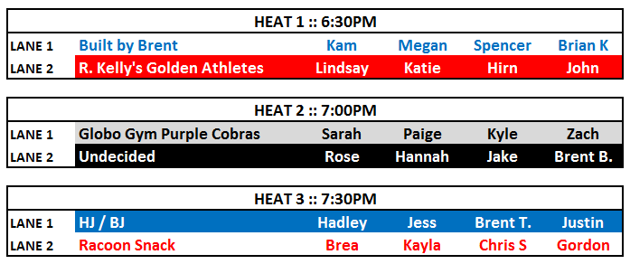 See "Events" page for Event 1 details.