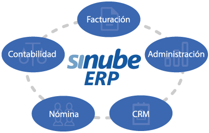 erp_diag.png