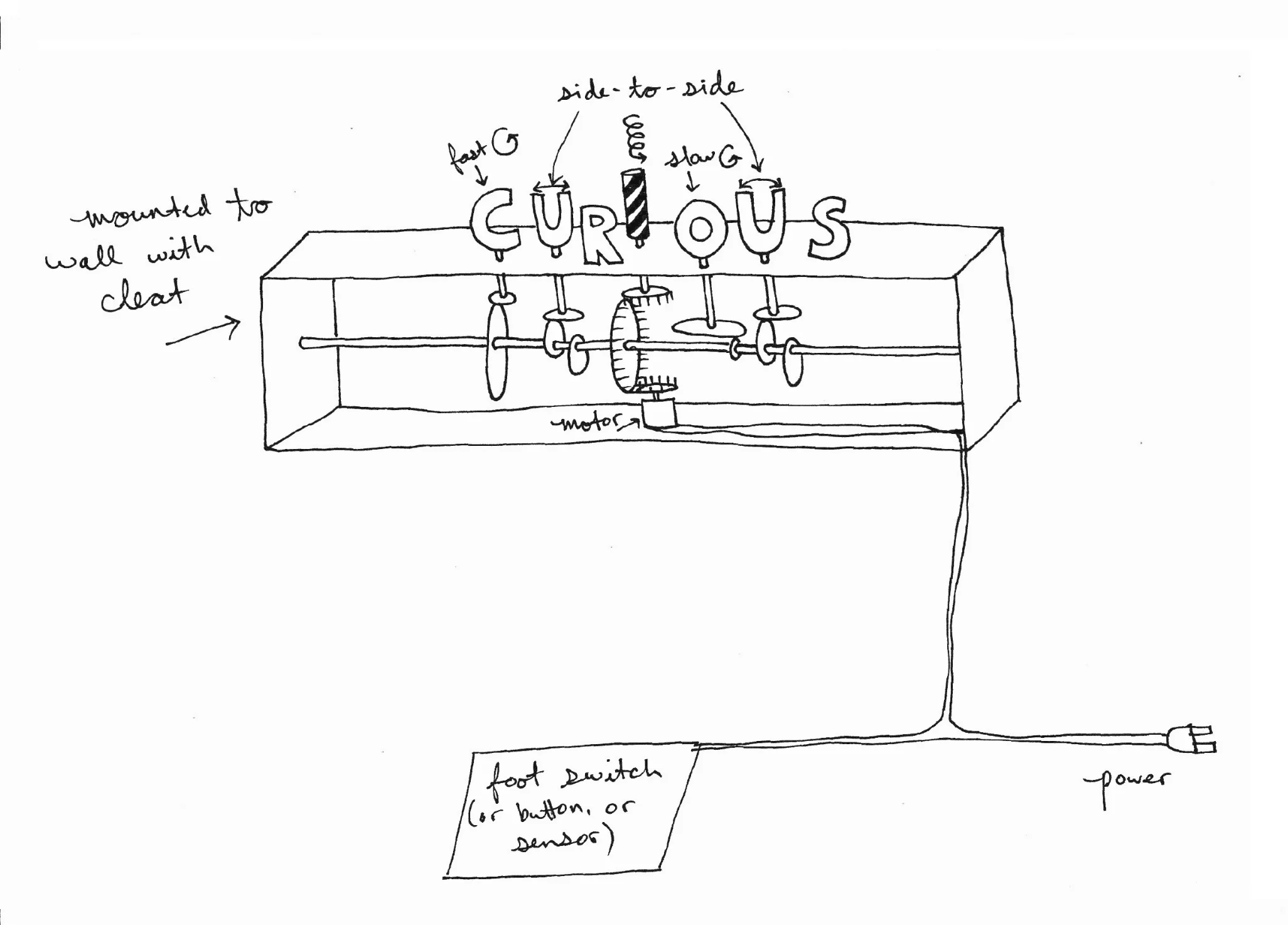 curious_contraptions_sign.jpg
