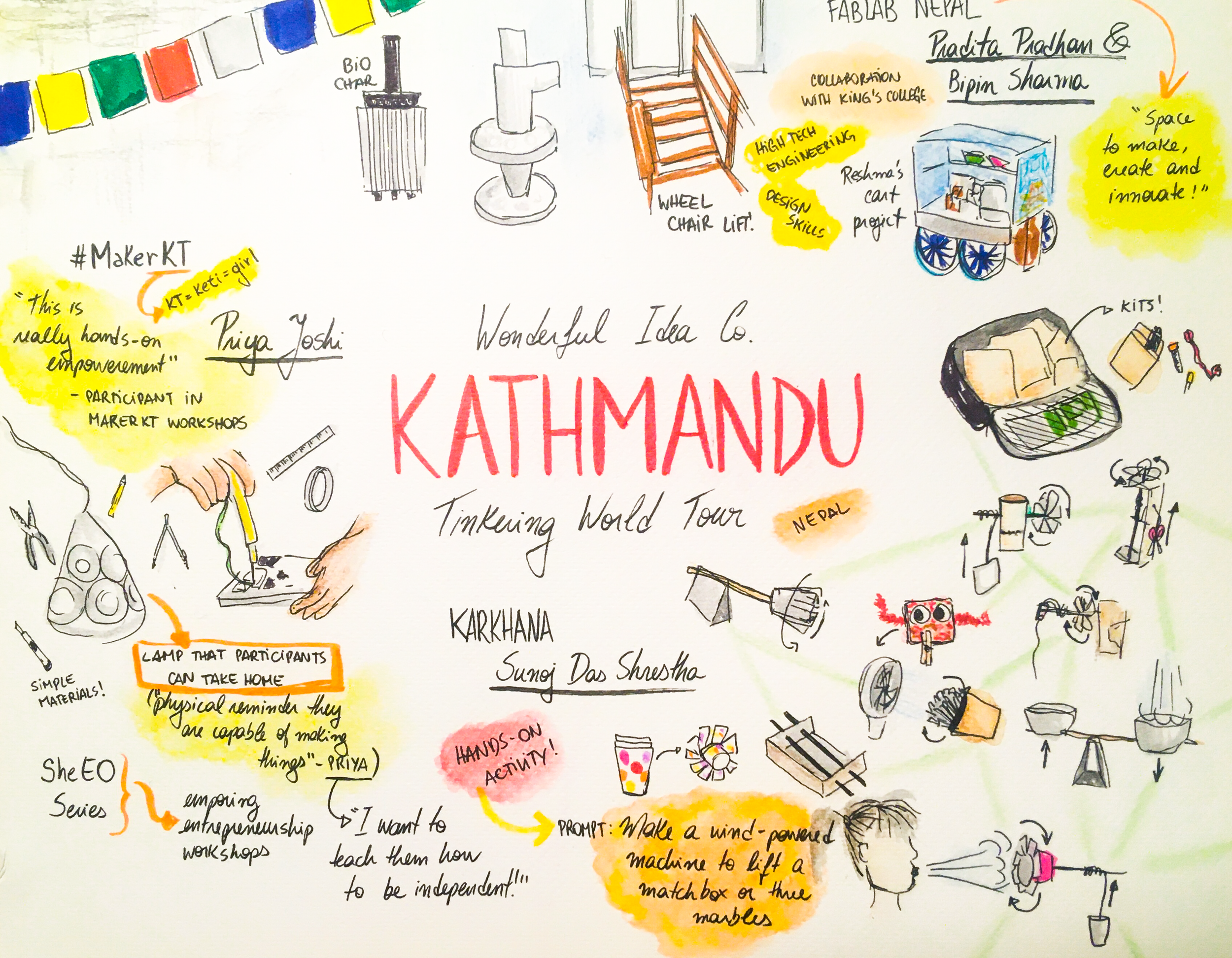 Kathmandu_Tinkering_Tour.png