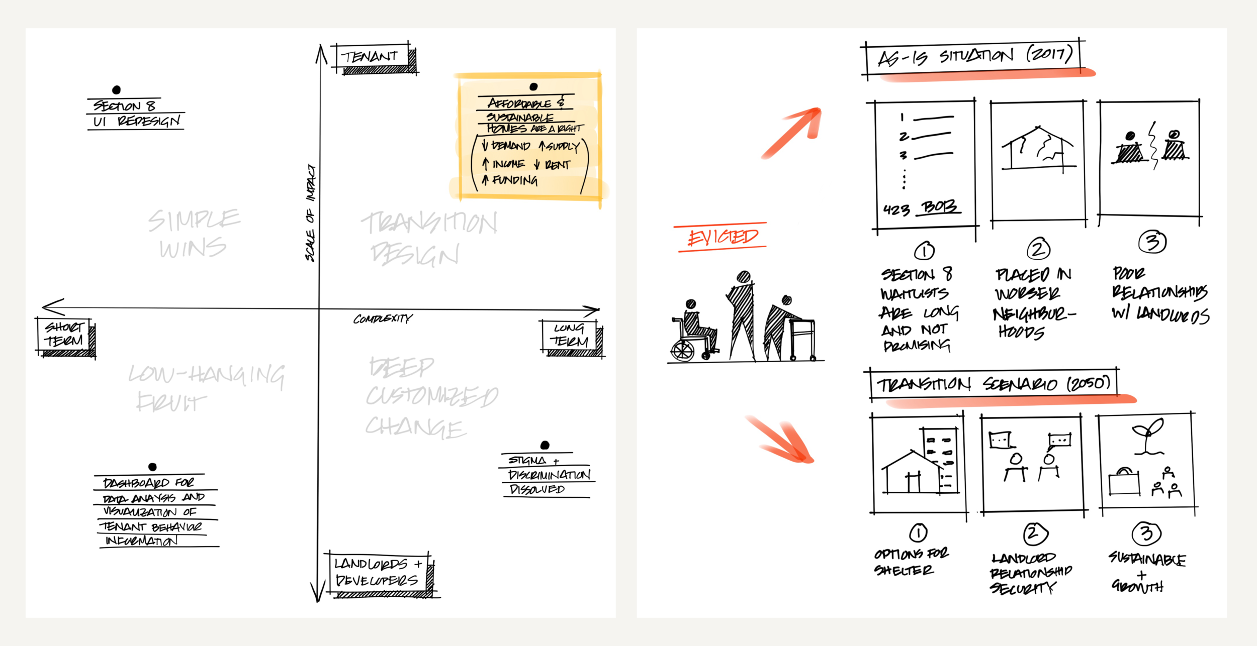 TransitionDesign2.png