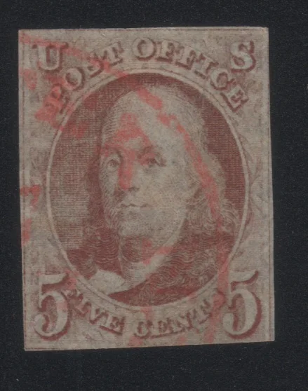 Inventory Highlights for March 2019