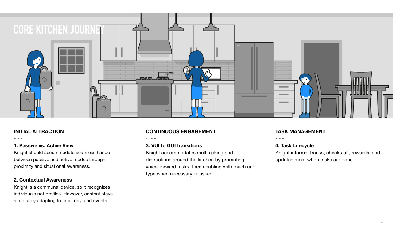 Amazon_wireframe_04.jpg